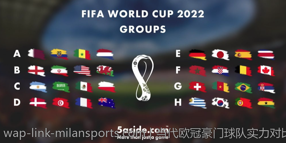 当代欧冠豪门球队实力对比